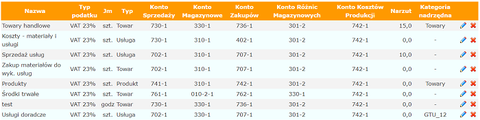 jpk mf Oznaczenie dotyczące dostawy i świadczenia usług