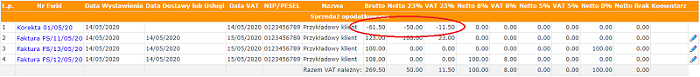 jpk_v7 mf jpk v7 - sprzedaż krajowa