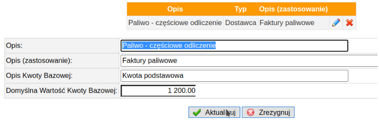 wzorce szybkiego księgowania