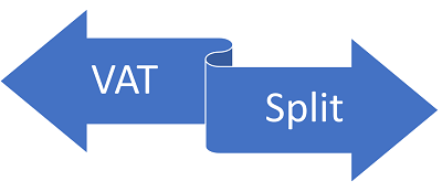 VAT split - podzielona płatność